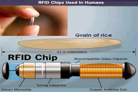 rfid chip 2017 nbc|rfid technology in america.